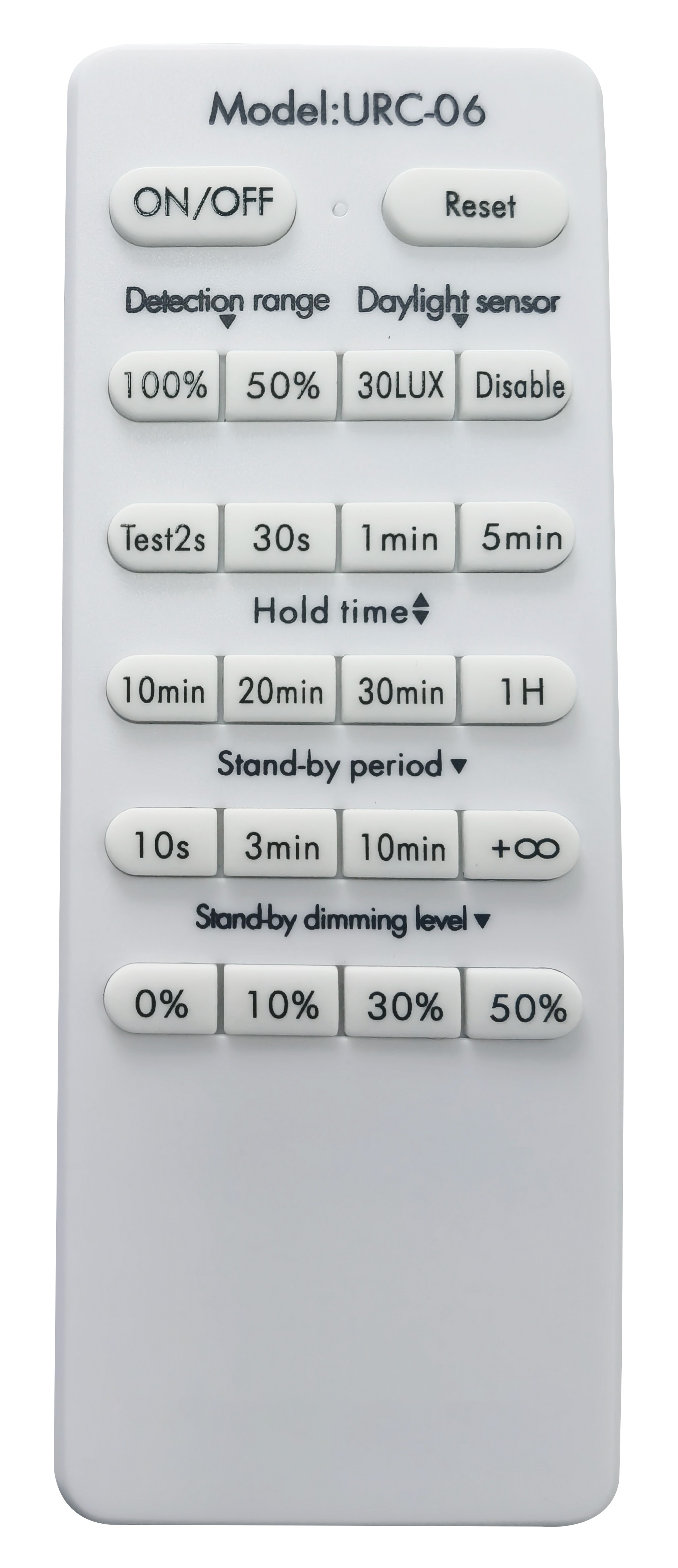 LED Feuchtraumleuchte SHARK-X Fernbedienung für Ausführung mit Bewegungsmelder